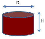 column dimensions